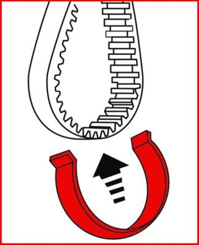 KS TOOLS Adjustment Tool Set, valve timing