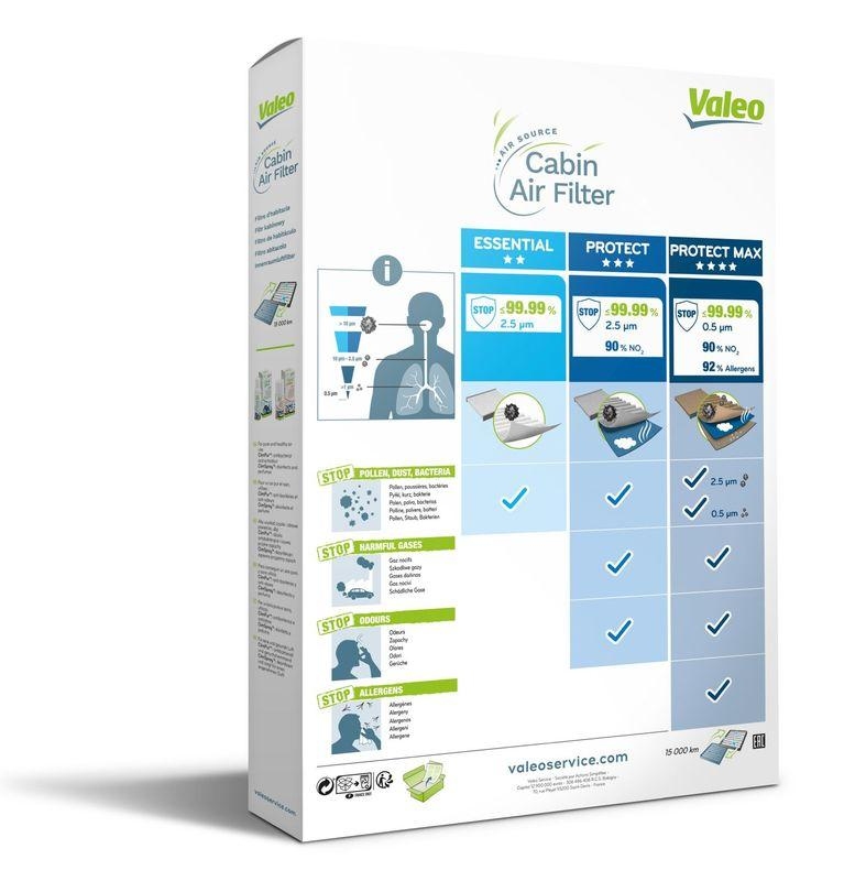 VALEO Filter, interior air VALEO PROTECT