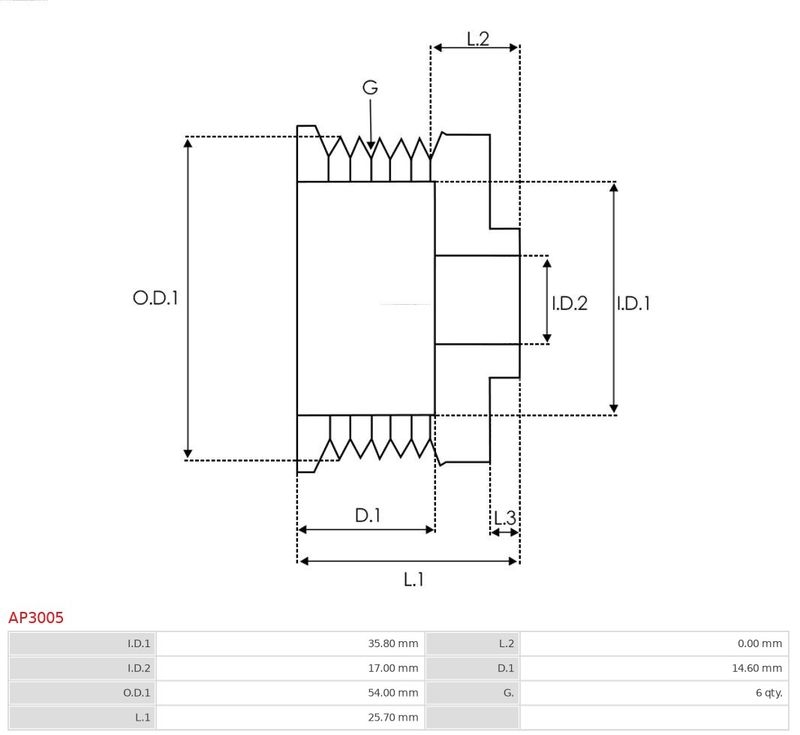 AS-PL Riemenscheibe, Generator Brandneu AS-PL