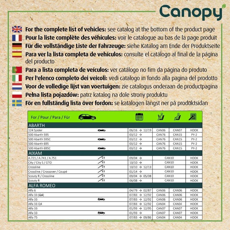 VALEO Wischblatt CANOPY UPGRADE