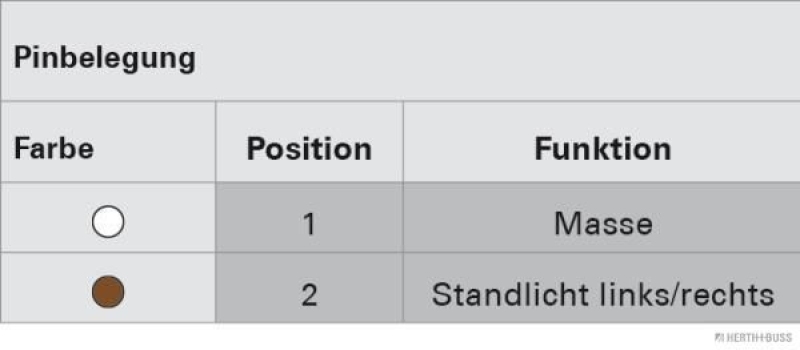 HERTH+BUSS ELPARTS Anschlussleitung, Leuchte