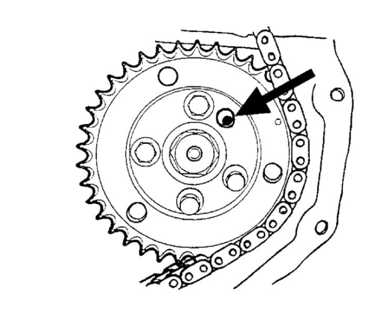 HAZET Retaining Tool, crankshaft