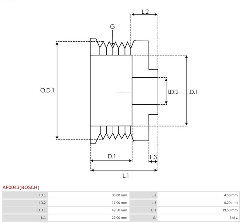 AS-PL Riemenscheibe, Generator Brandneu Bosch