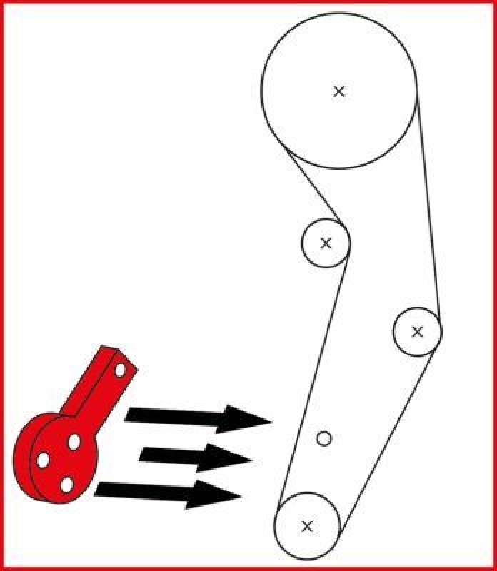 KS TOOLS Einstellwerkzeugsatz, Steuerzeiten